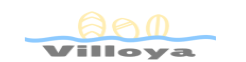 Villoya